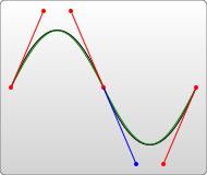 ShortCut_Cubic_Bezier