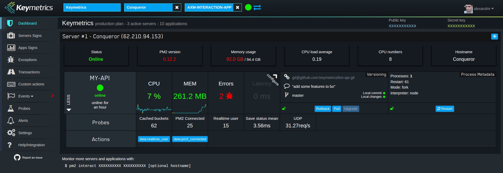 pm2-Keymetrics